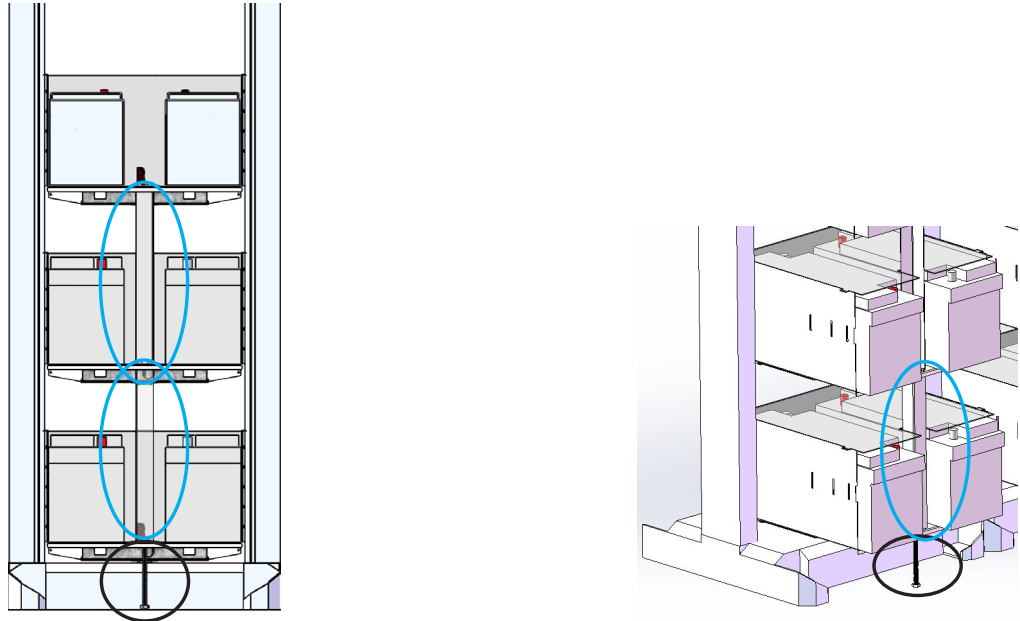 Floor supports must be mounted on both sizes of battery shelves.