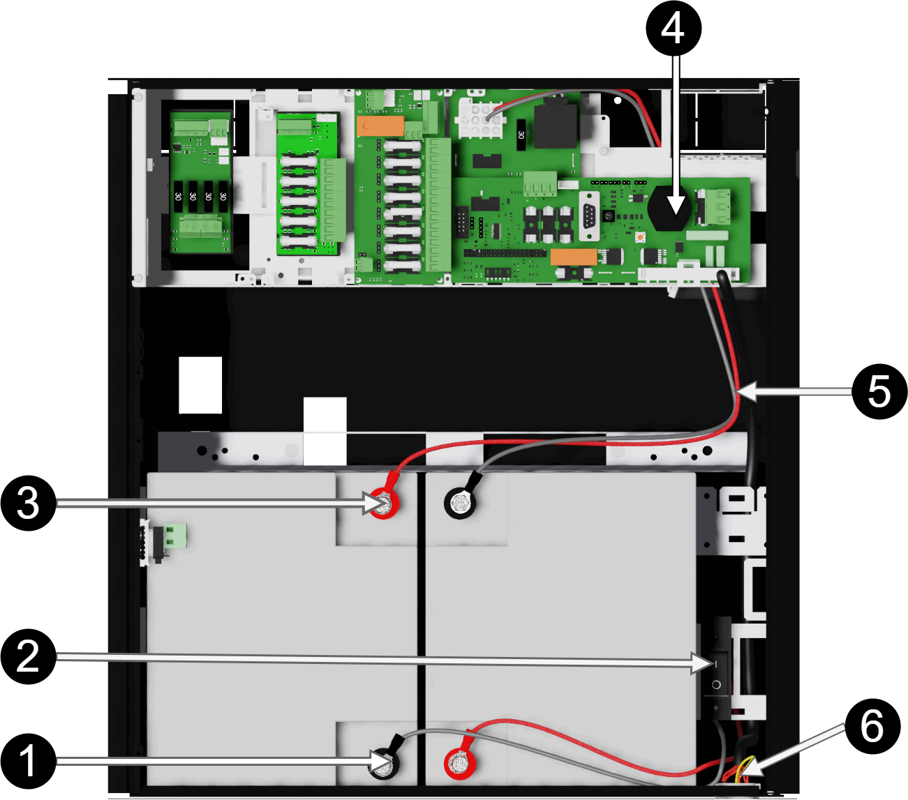 Connection of batteries in FLX M. Motherboards may differ depending on the configuration, but connection of batteries takes place in the same way.