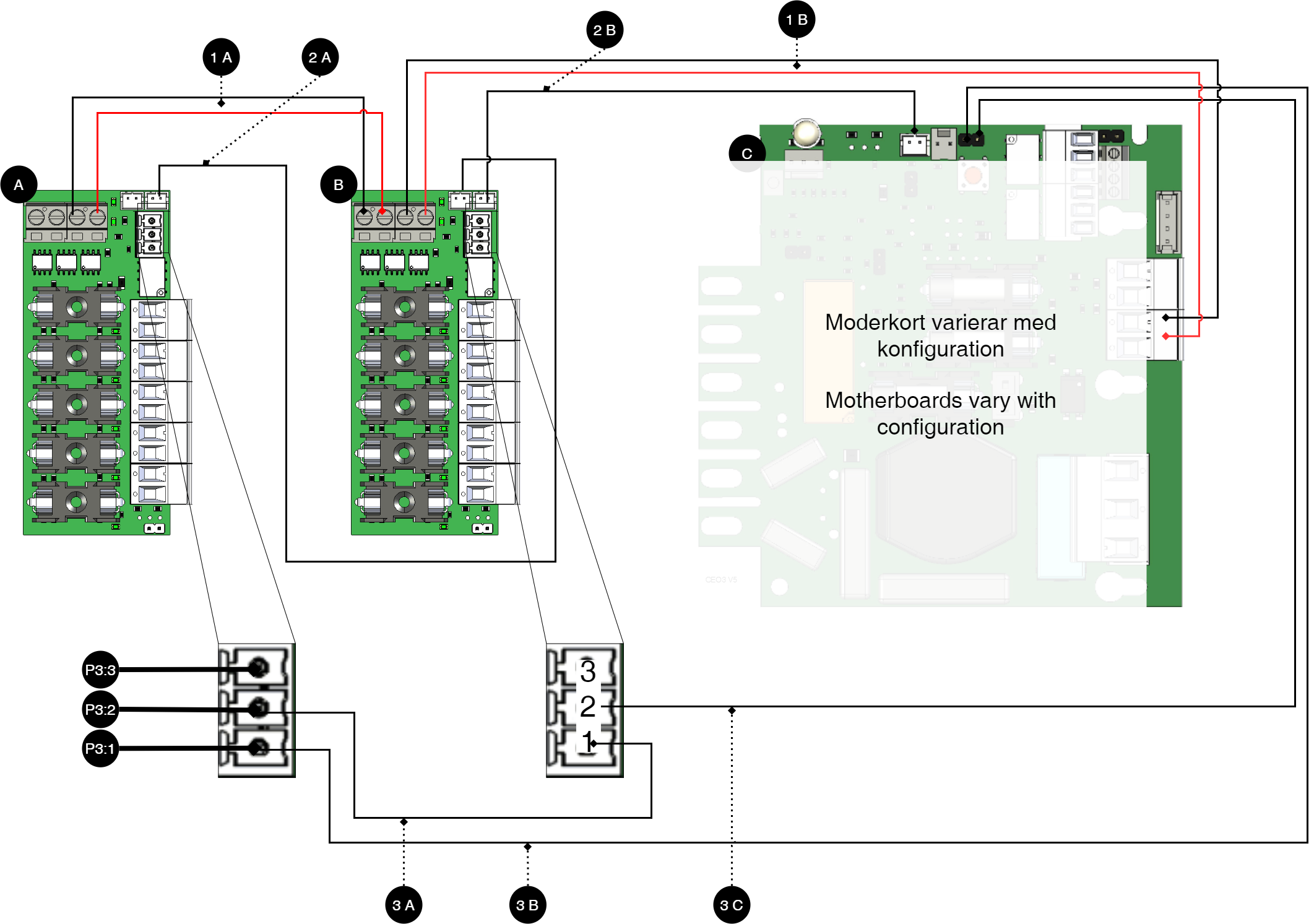Connection of additional option cards to motherboards